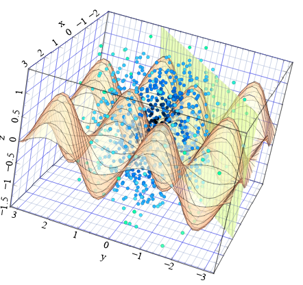 veusz plot